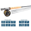 Dr.Fish Fly Fishing Combo 9ft 5/6wt