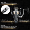 Dr.Fish HI Baitfeeder Spinning Reel 3000-6000