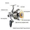 CY Baitfeeder Spinning Reel 3000-6000