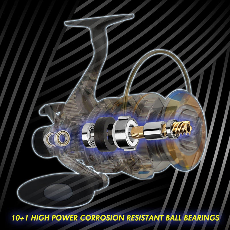 CY Baitfeeder Spinning Reel 3000-6000 - Dr.Fish Tackles