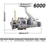 CY Baitfeeder Spinning Reel 3000-6000