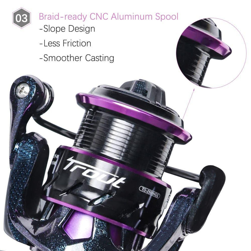 Dr.Fish Trout Spinning Reel 1000-2500