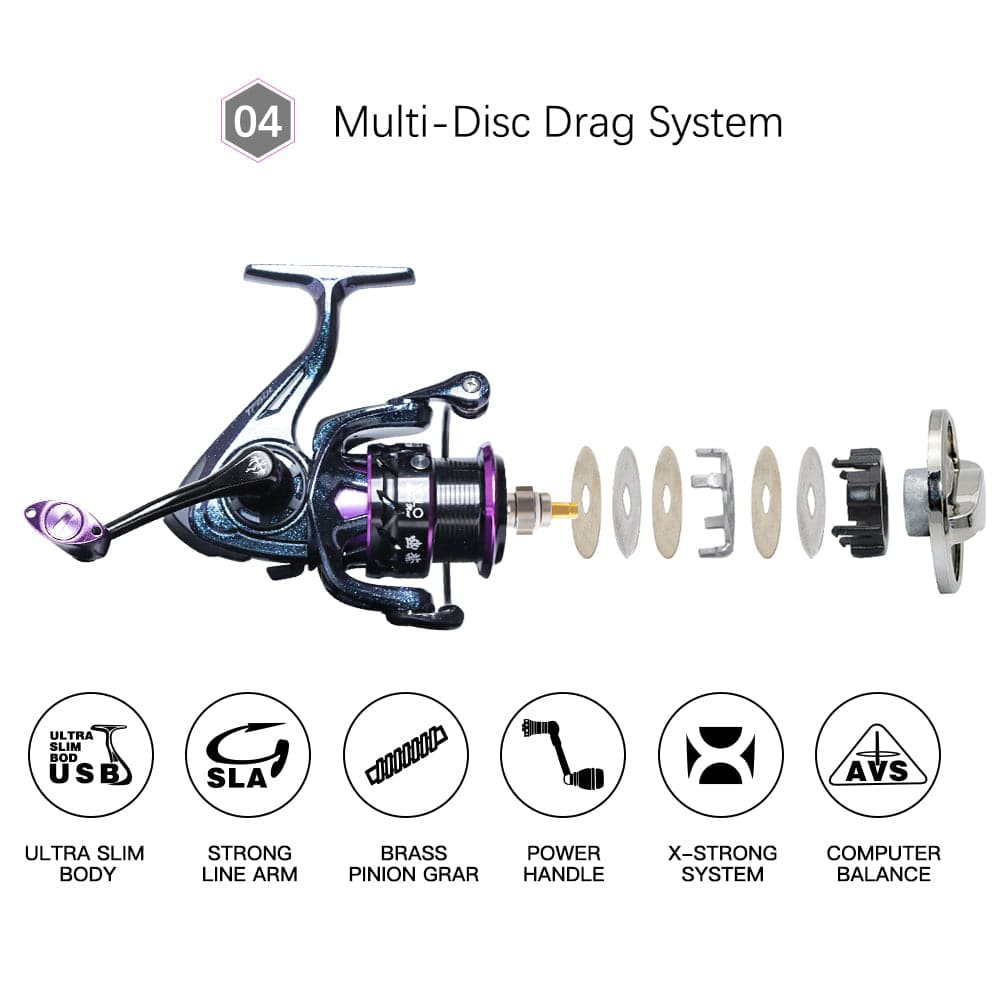 Dr.Fish Trout Spinning Reel 1000-2500