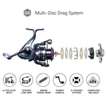 Dr.Fish Trout Spinning Reel 1000-2500