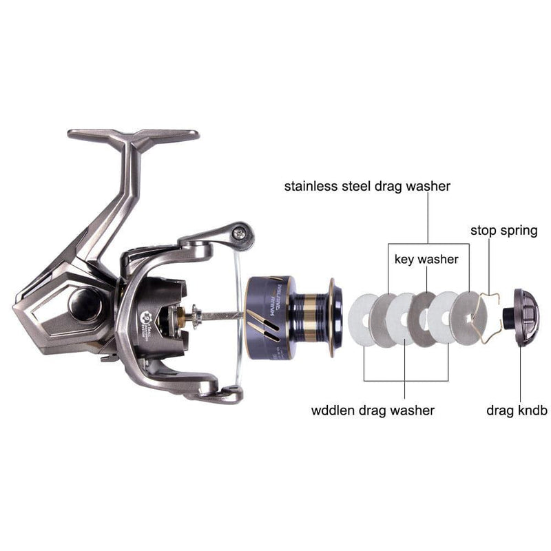 Inslant Rank Freshwater Fishing Spinning Reel 5000