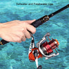 SPYRA Freshwater Fishing Reel 1000-4000