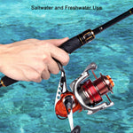SPYRA Freshwater Fishing Reel 1000-4000