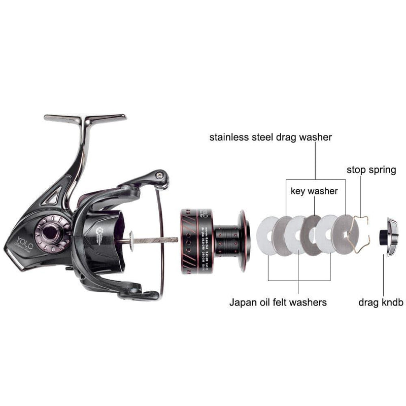 KING KONG Spinning Reel 5000/6000