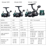 MICRO WAVE Spinning Reel 800/1000