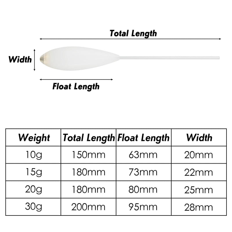 Dr.Fish 4pcs Bombarda Floats 5-50g