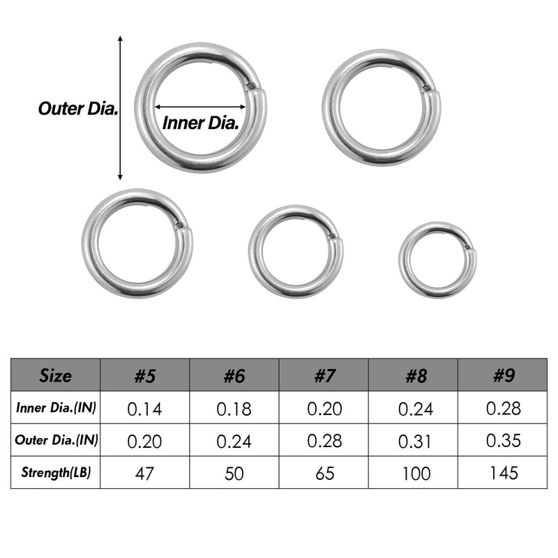Dr.Fish 200pcs Split Rings Kit