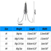 Dr.Fish 5/10pcs Snagging Hooks Weighted Treble Hooks