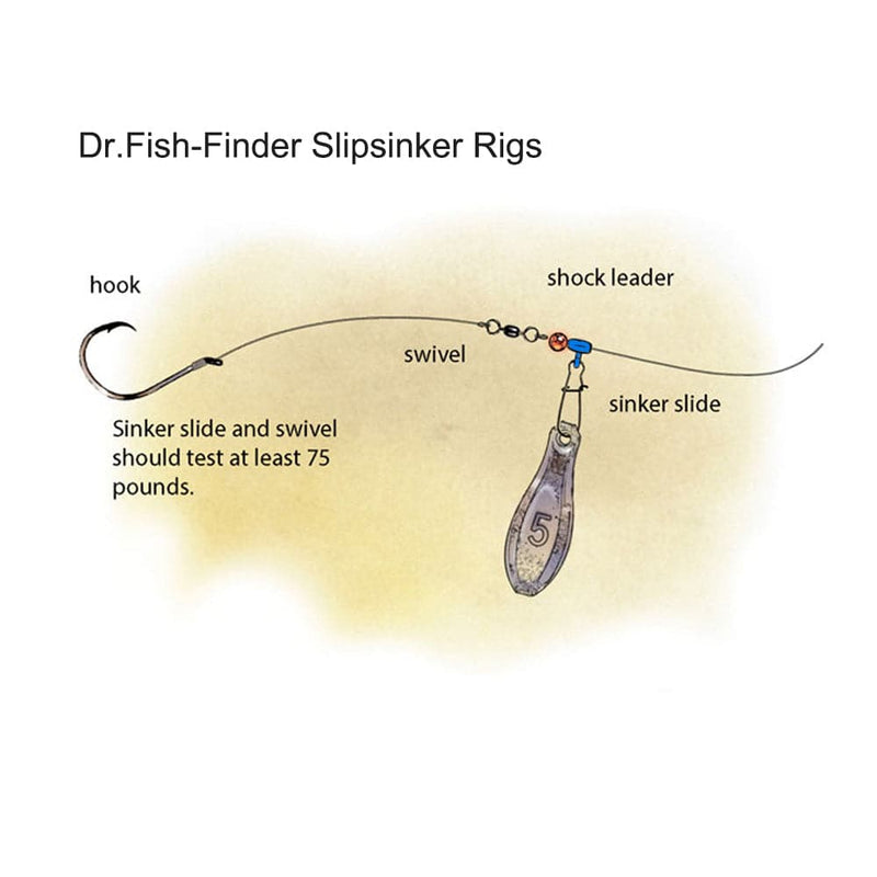 Fishing Line Protection Kit: No-Twist Sinker Slider Algeria