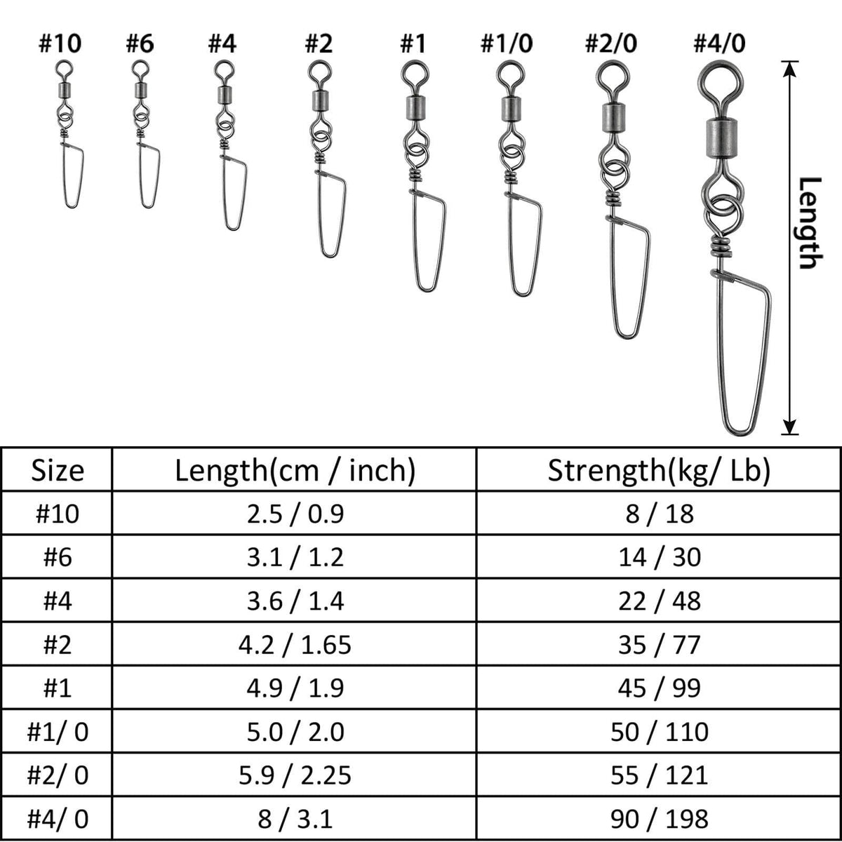 Dr.Fish 30pcs Rolling Swivels with Coastlock Snaps 18-198lb