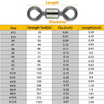 Dr.Fish 200pcs Rolling Barrel Swivels 20-200lb