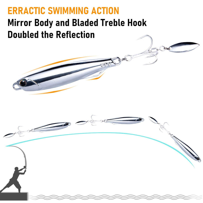 Dr.Fish 3pcs Bladed Metal Jigs 3/8oz-2oz